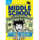 imag1Middle School: Million Dollar Mess Patterson James
