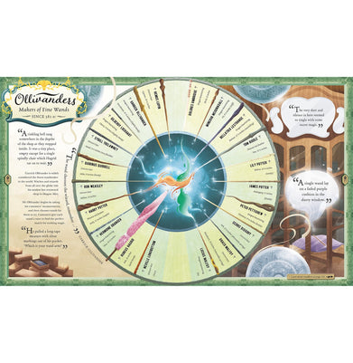 imagThe Harry Potter Wizarding Almanac: The official magical companion to J.K. Rowling’s Harry Potter books Rowling J.K.; Goes Peter; Lockhart Louise; Mai Weitong; Muza Olia; Phuc Pham Quang; Pinfold Levi and Tomic Tomislav