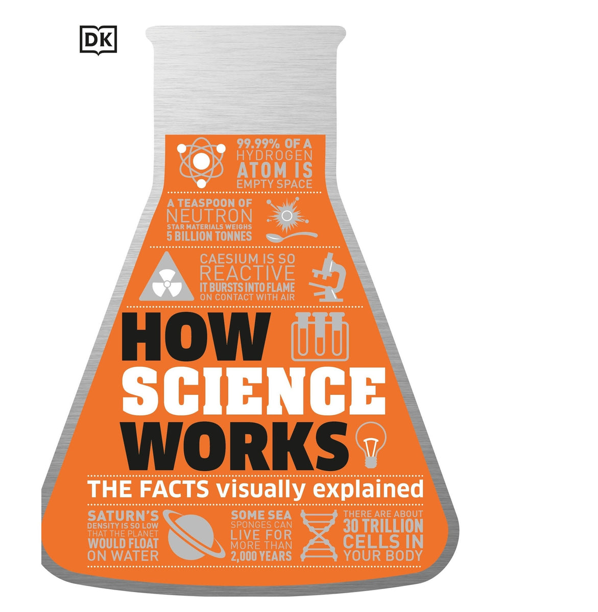 How Science Works Hardcover DK Crossword in