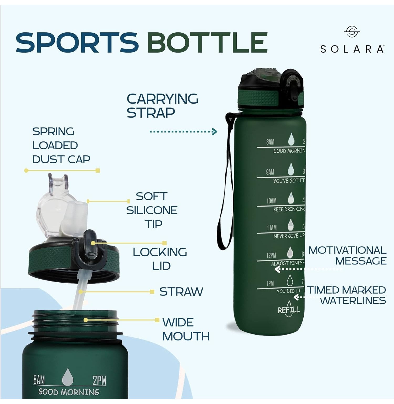Sipper Motivational Water Bottle 1L Hunter Green