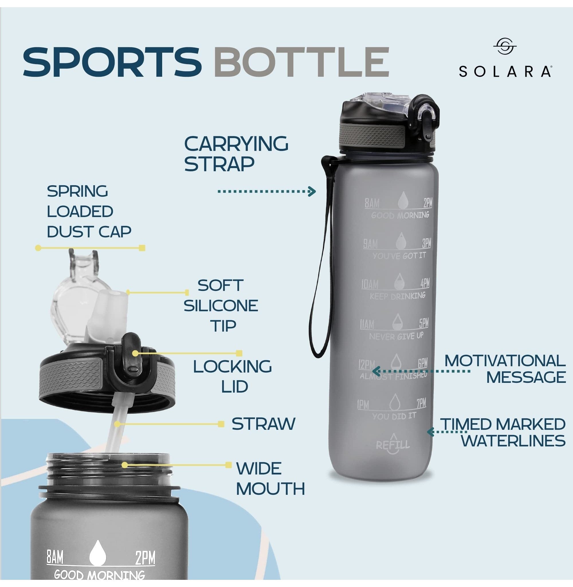 Motivational Sipper Water Bottle 1L In Mysterious Grey