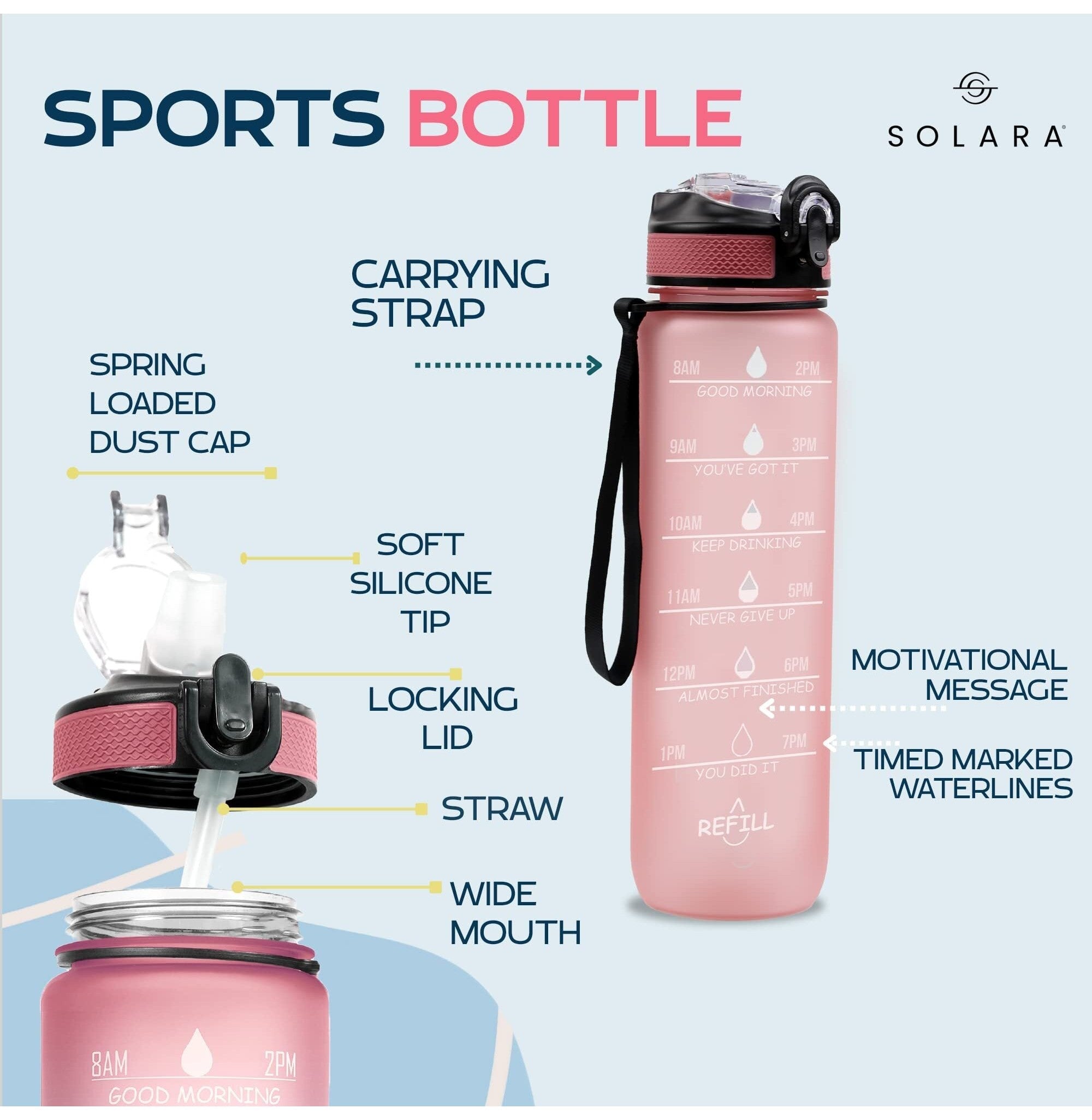 Pearly Pink Motivational Sipper Water Bottle 1L Hydration Companion