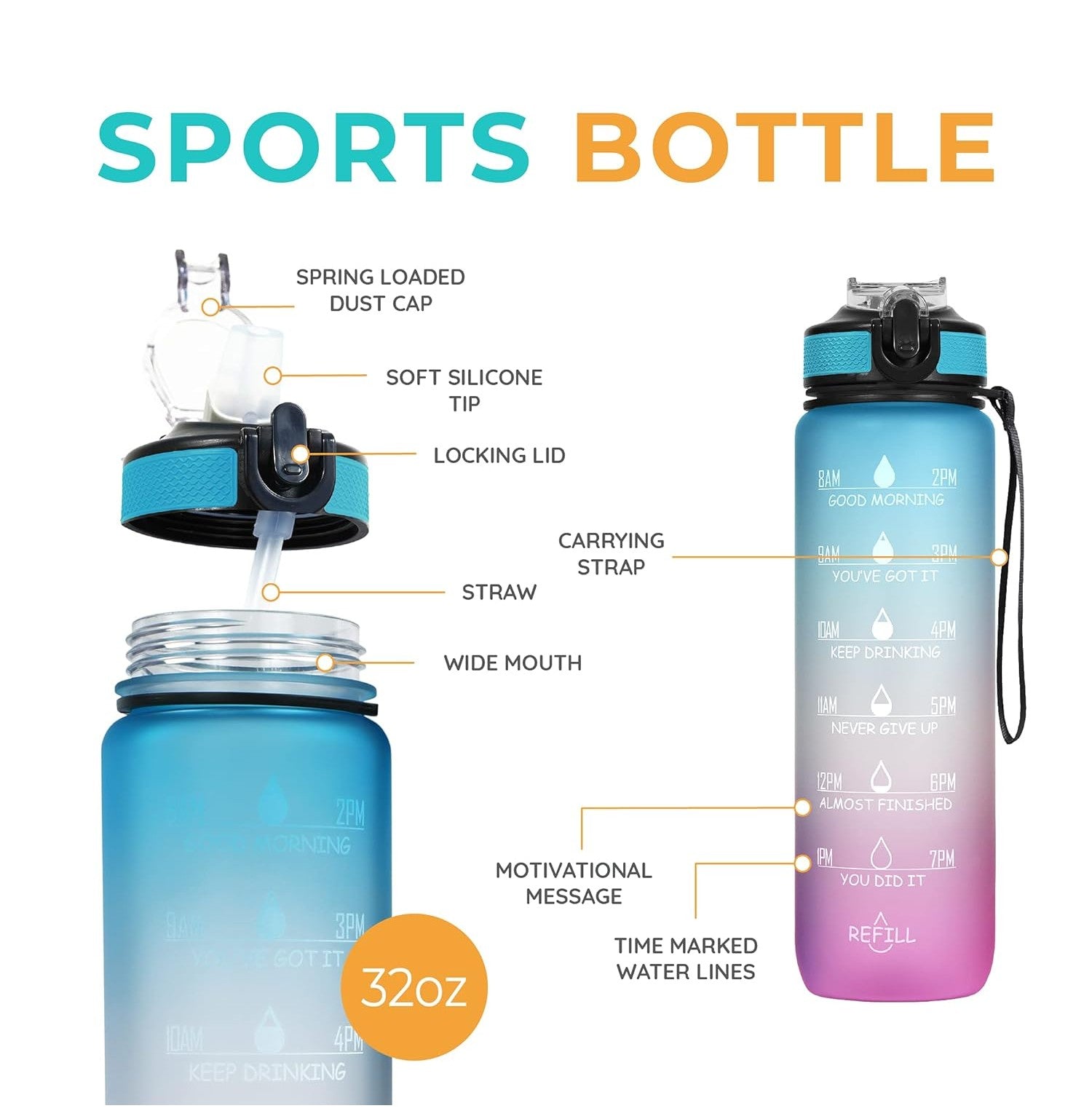 Motivational Blue Fuchsia 1L Hydration Sipper Bottle