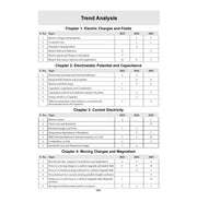 image //www.c...Oswaal CBSE 15 Sample Question Papers Class 12 Physics for 2026 Board Exam As per CBSE Sample Question Paper issued on 30 July 2025