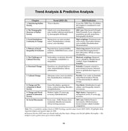 image //www.c...Oswaal CBSE 15 Sample Question Papers Class 12 Sociology for 2026 Board Exam