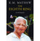 imag1The Eighth Ring - Paperback buy online at crossword.in