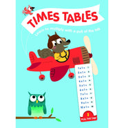 image //www.c...Times Tables