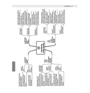 image //www.c...Oswaal CBSE 15 Sample Question Papers Class 12 Sociology for 2026 Board Exam