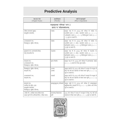 imagOswaal CBSE 15 Sample Question Papers Class 10 Sanskrit Communicative for 2026 Board Exam