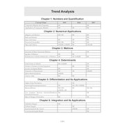 image //www.c...Oswaal CBSE 15 Sample Question Papers Class 12 Applied Mathematics for 2026 Board Exam