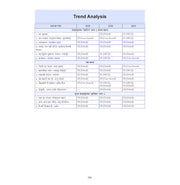 image //www.c...Oswaal CBSE 15 Sample Question Papers Class 10 Hindi A for 2026 Board Exam