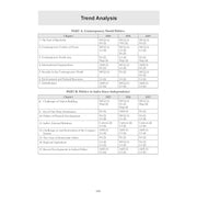 image //www.c...Oswaal CBSE 15 Sample Question Papers Class 12 Political Science for 2026 Board Exam