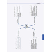 image //www.c...Oswaal CBSE 15 Sample Question Papers Class 10 English Language & Literature for 2026 Board Exam