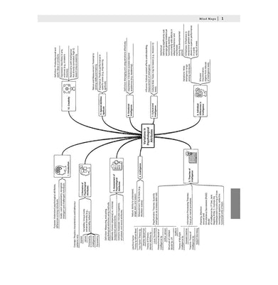 imagOswaal CBSE 15 Sample Question Papers Class 12 Psychology for 2026 Board Exam