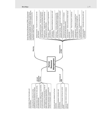 imagOswaal ISC 10 Sample Question Papers Class 12 Business Studies for Board Exam 2026