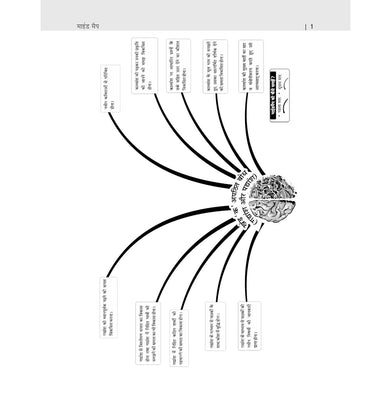 imagOswaal CBSE 15 Sample Question Papers Class 12 Hindi Elective for 2026 Board Exam