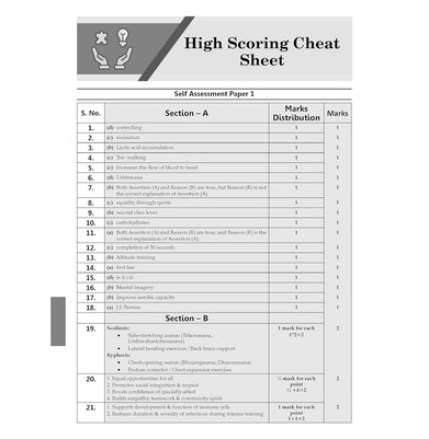 imagOswaal CBSE 15 Sample Question Papers Class 12 Physical Education for 2026 Board Exam