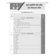 image //www.c...Oswaal CBSE 15 Sample Question Papers Class 10 Sanskrit Communicative for 2026 Board Exam