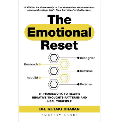 imagThe Emotional Reset - Paperback