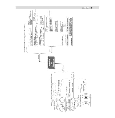 imagOswaal CBSE 15 Sample Question Papers Class 12 Mathematics for 2026 Board Exam