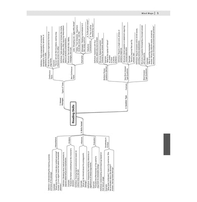imagOswaal CBSE 15 Sample Question Papers Class 10 English Communicative for 2026 Board Exam