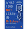 imag1What I Did Not Learn In B-School - Paperback buy online at crossword.in