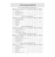 image //www.c...Oswaal CBSE 15 Sample Question Papers Class 12 Biology for 2026 Board Exam