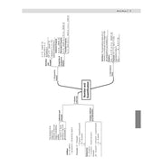 image //www.c...Oswaal CBSE 15 Sample Question Papers Class 12 Applied Mathematics for 2026 Board Exam