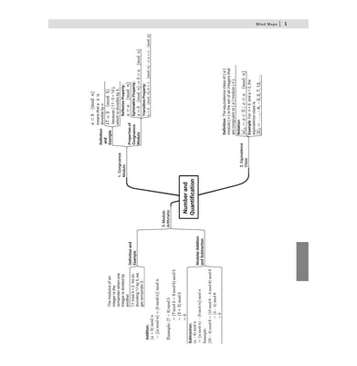 imagOswaal CBSE 15 Sample Question Papers Class 12 Applied Mathematics for 2026 Board Exam