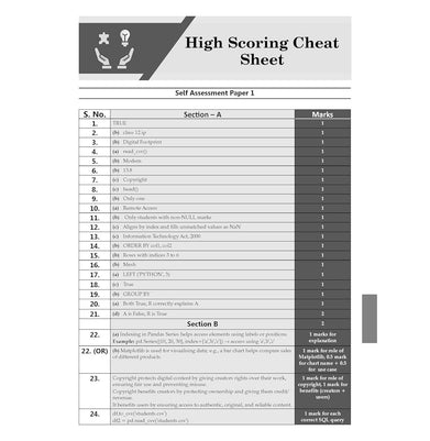 imagOswaal CBSE 15 Sample Question Papers Class 12 Informatics Practices for 2026 Board Exam