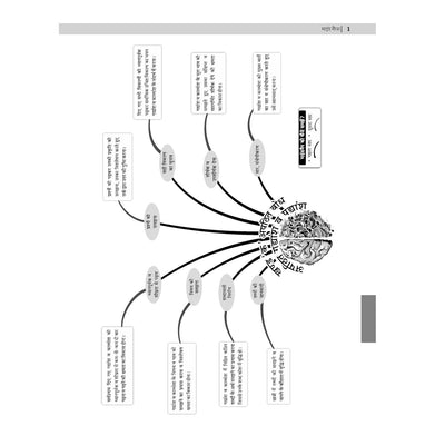 imagOswaal CBSE 15 Sample Question Papers Class 12 Hindi Core for 2026 Board Exam - Hindi