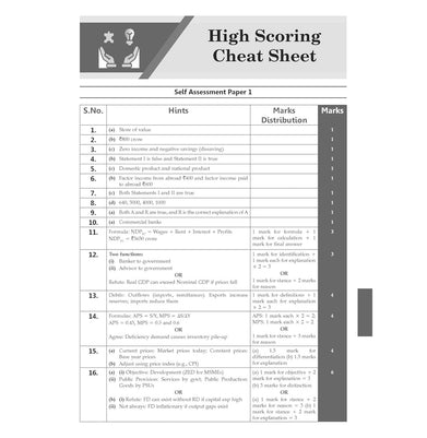 imagOswaal CBSE 15 Sample Question Papers Class 12 Economics for 2026 Board Exam