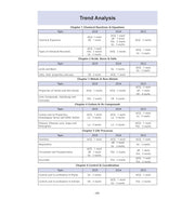 image //www.c...Oswaal CBSE 15 Sample Question Papers Class 10 Science for 2026 Board Exam