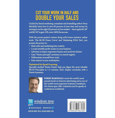 imag80/20 Sales And Marketing