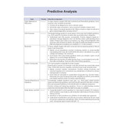 image //www.c...Oswaal CBSE 15 Sample Question Papers Class 10 Science for 2026 Board Exam