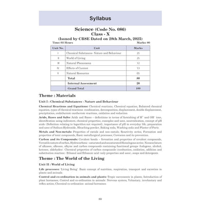 imagOswaal CBSE 15 Sample Question Papers Class 10 Science for 2026 Board Exam