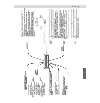 imagOswaal CBSE 15 Sample Question Papers Class 12 Economics for 2026 Board Exam