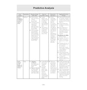 image //www.c...Oswaal CBSE 15 Sample Question Papers Class 12 Applied Mathematics for 2026 Board Exam