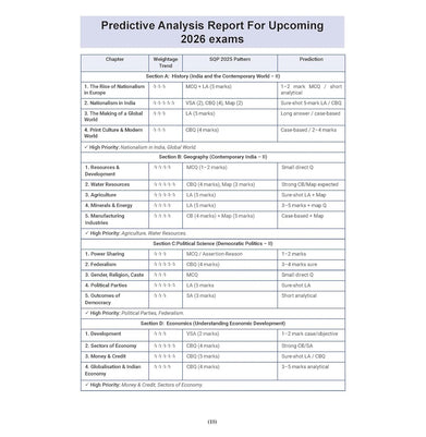imagOswaal CBSE 15 Sample Question Papers Class 10 Social Science for 2026 Board Exam