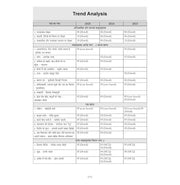 image //www.c...Oswaal CBSE 15 Sample Question Papers Class 12 Hindi Core for 2026 Board Exam - Hindi