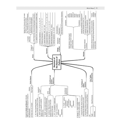 imagOswaal CBSE 15 Sample Question Papers Class 12 Computer Science for 2026 Board Exam