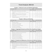 image //www.c...Oswaal CBSE 15 Sample Question Papers Class 12 Economics for 2026 Board Exam