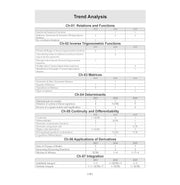 image //www.c...Oswaal CBSE 15 Sample Question Papers Class 12 Mathematics for 2026 Board Exam