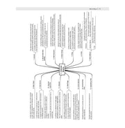 image //www.c...Oswaal CBSE 15 Sample Question Papers Class 10 Computer Applications for 2026 Board Exam