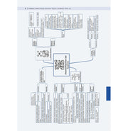 image //www.c...Oswaal CBSE 15 Sample Question Papers Class 10 Science for 2026 Board Exam