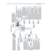 image //www.c...Oswaal CBSE 15 Sample Question Papers Class 10 Social Science for 2026 Board Exam