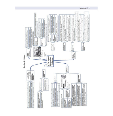 imagOswaal CBSE 15 Sample Question Papers Class 10 Social Science for 2026 Board Exam