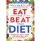 imag1Eat To Beat Your Diet: Burn Hb