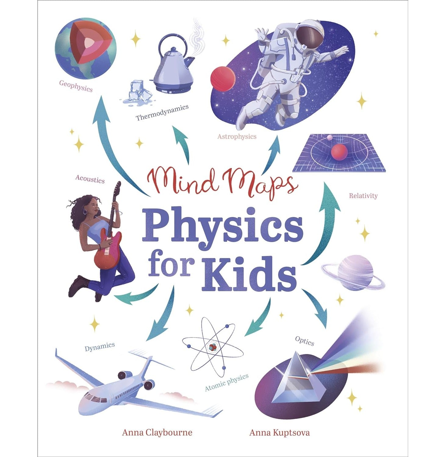 Mind Maps: Physics For Kids