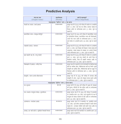 imagOswaal CBSE 15 Sample Question Papers Class 10 Hindi A for 2026 Board Exam